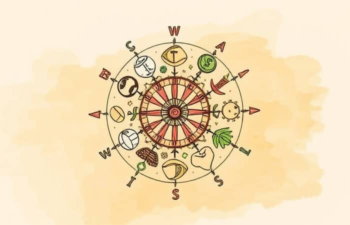 Seu Plano de Vida Pessoal e o Plano de Investimento: Uma Sinergia